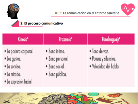 17-Comunicacion.pdf