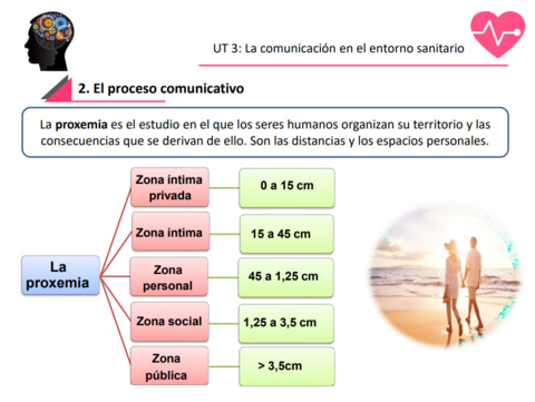 19-Comunicacion.pdf