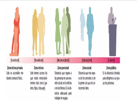 20-Comunicacion.pdf