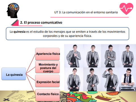 22-Comunicacion.pdf