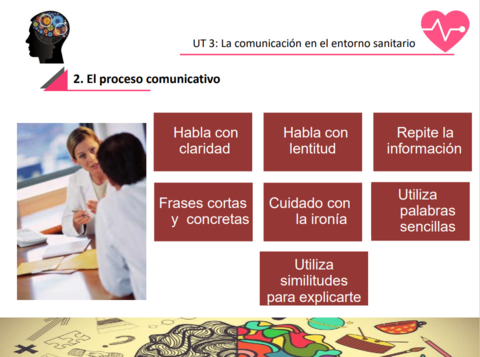 28-Comunicacion.pdf