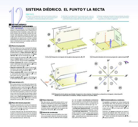 contenidos-punto-Recta-Ed-Sandoval.pdf