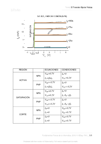 Tabla-transistor.pdf