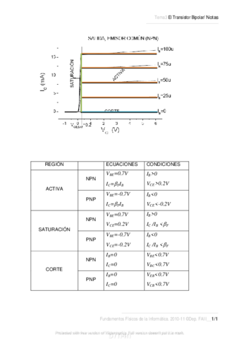 Tabla-transistor.pdf