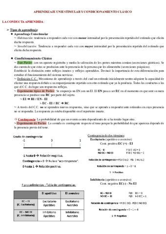 Tema-5-Condicionamiento-clasico-.pdf