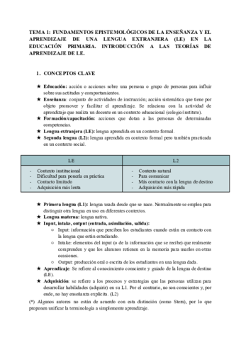 Tema-1-Fundamentos-epistemologicos-de-la-ensenanza-y-el-aprendizaje-de-una-lengua-extranjera-LE-en-la-Educacion-Primaria.pdf