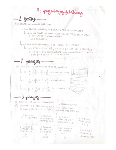 Resumen-geometria.pdf