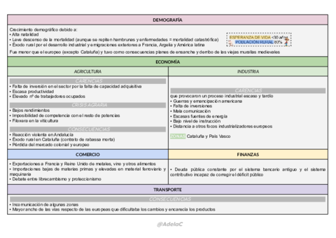 4-economia-resumen.pdf