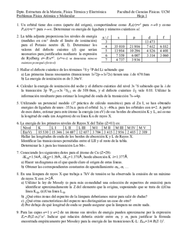 Problemas-resueltos-FAMA-Hoja-1.pdf