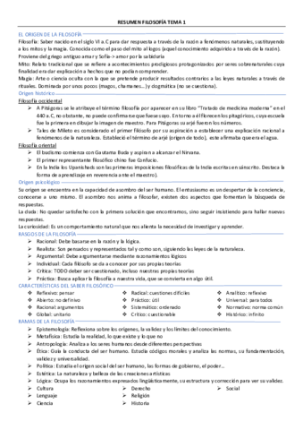 RESUMEN-FILOSOFIA-TEMA-1.pdf