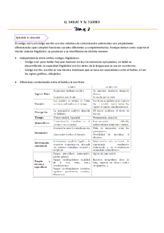 TEMA-2. JAVIER DE COS.pdf