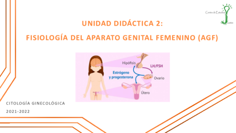 U2-FisiologAaAGF-21-22.pdf