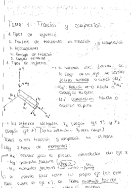 mi libreta (de academia) de RESISTENCIA (teoria- ejercicios de examen etc)..pdf