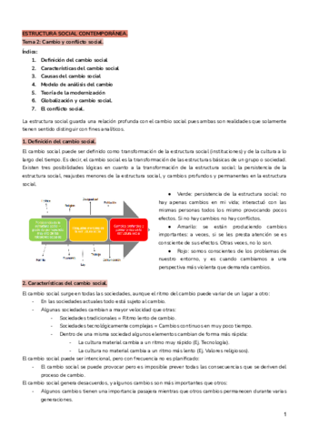 tema-2-estructuras.pdf