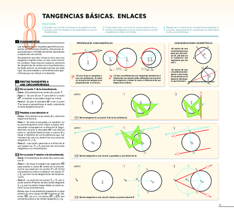 Contenidos-TANGENCIAS-BASICAS.pdf