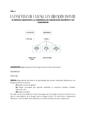 TEMA-1.pdf