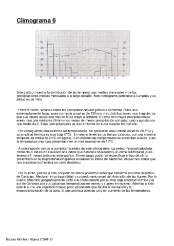 Climograma-Geografia-pdf.pdf