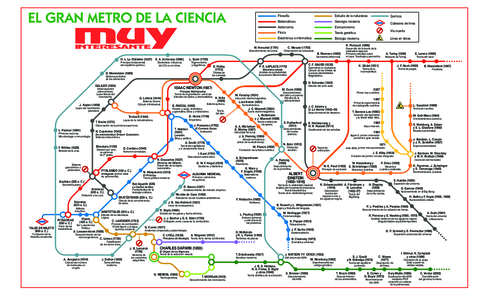 plano-Metro-Ciencia.pdf