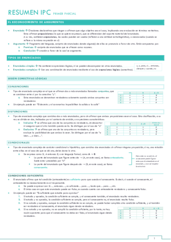 Resumen-IPC-primer-parcial.pdf