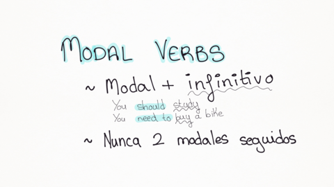 Modal-verbs-def.pdf
