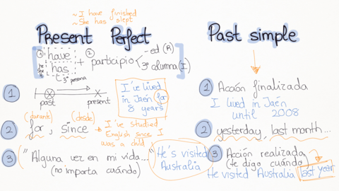 Present-perfect-vs-Past-simple.pdf