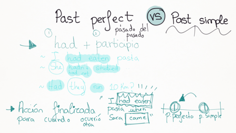 Past-perfect-vs-Past-simple.pdf
