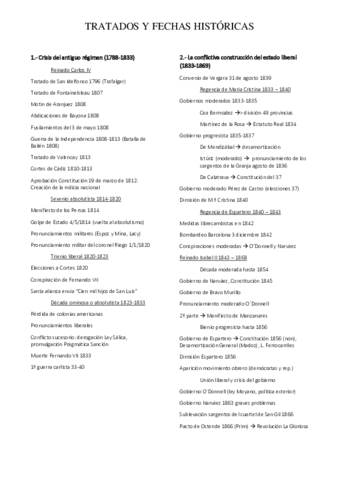 TRATADOS-Y-FECHAS-HISTORICAS.pdf