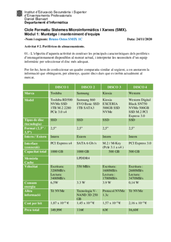 Actividad-2.pdf