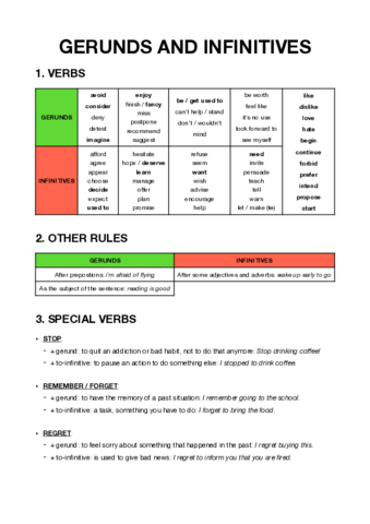 GERUNDS-AND-INFINITIVES.pdf