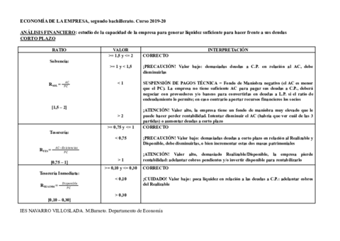 empresaanalisisratios-19.pdf
