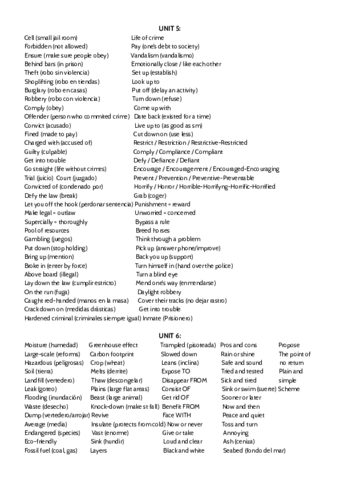 Unit-5-and-6-vocabulary.pdf