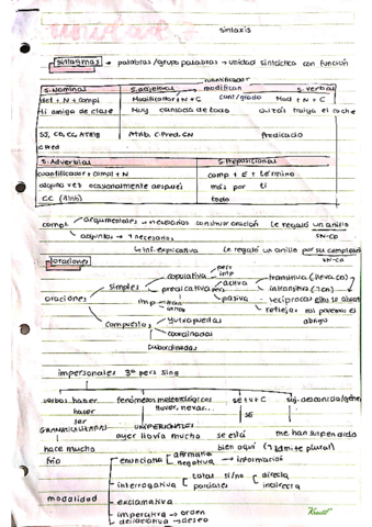 Sintaxis-apuntes.pdf