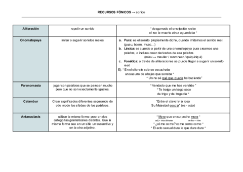Figuras-retoricas-2.pdf