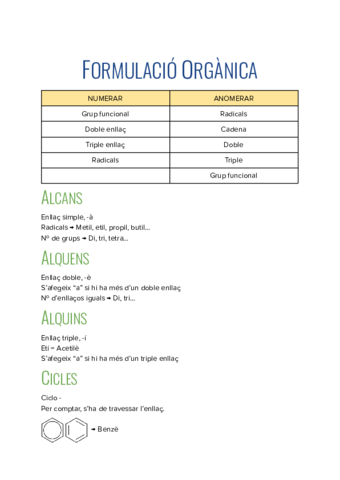 FORMULACIÓ ORGÀNICA.pdf