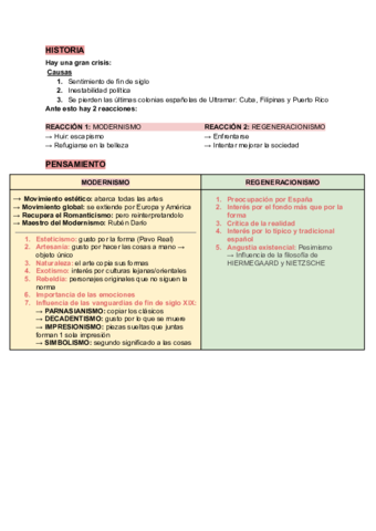 MODERNISMO-Y-GENERACION-DEL-98.pdf