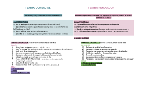 TEATROS-.pdf
