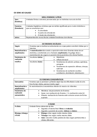 OS-SONS-DO-GALEGO.pdf