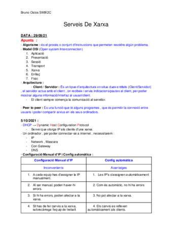 Apunts-Mp07-Serveis-de-Xarxa.pdf