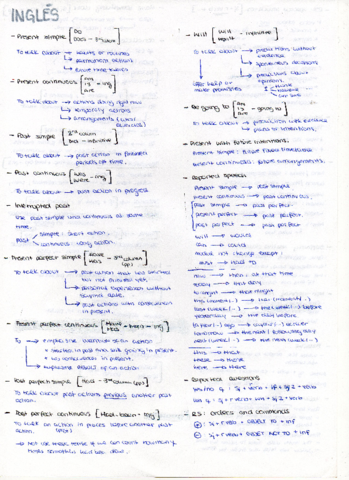 INGLES.pdf