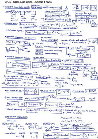 FORMULARI-2N-TRIMESTRE.pdf
