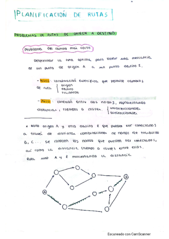 RESUMEN-PLANIFICACION-DE-RUTAS.pdf