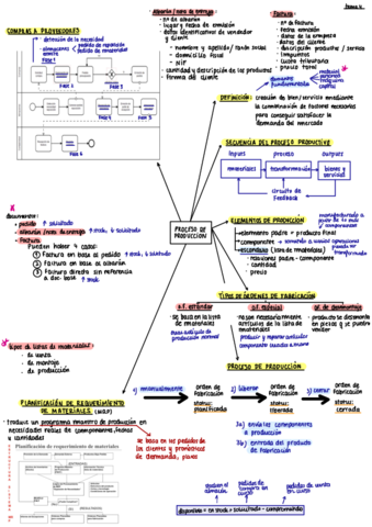 STI-tema-4.pdf