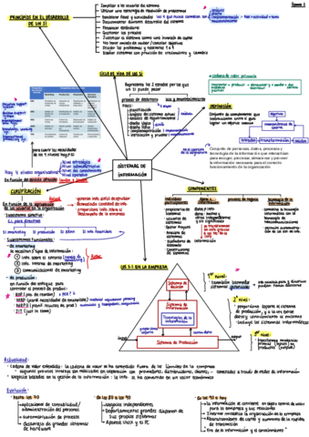 STI-tema-2.pdf