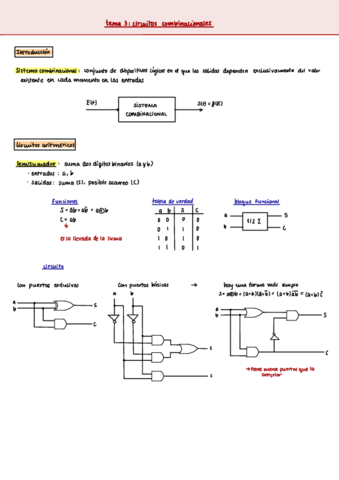 FC-tema-3.pdf