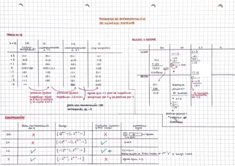 FC-tema-1.pdf