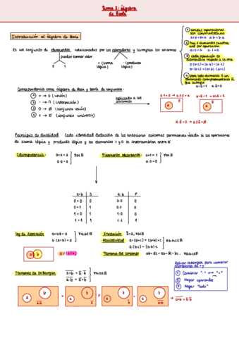 FC-tema-2.pdf