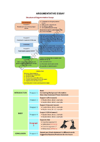 ARGUMENTATIVE-ESSAY.pdf