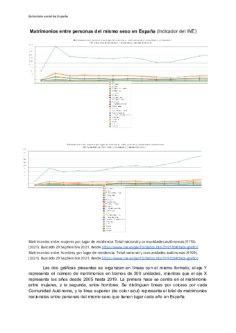 Indicadores-tema-3.pdf