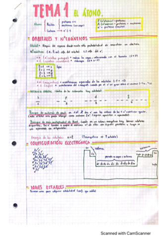 The-ultimate-resumen-of-QUIMICA-2oBach.pdf