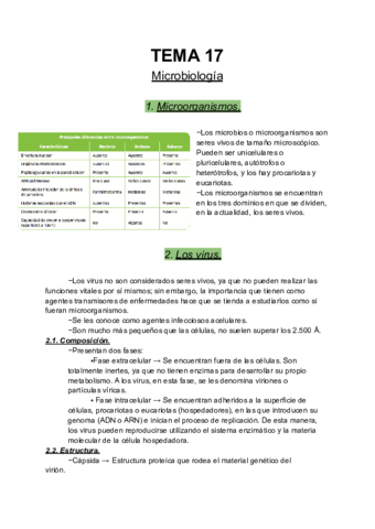 Microbiologia.pdf